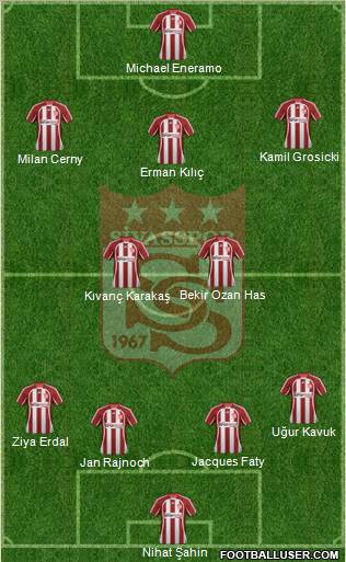Sivasspor Formation 2012