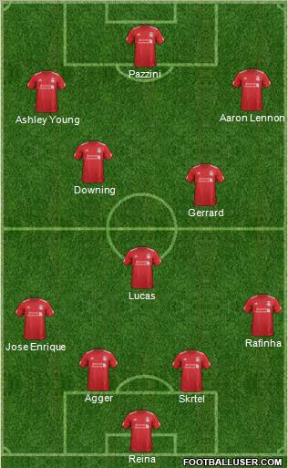 Liverpool Formation 2012