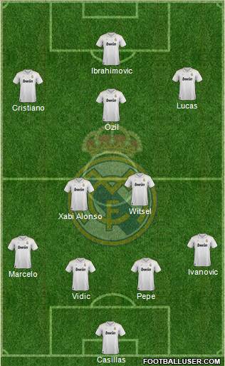 Real Madrid C.F. Formation 2012