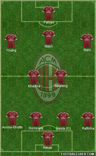 A.C. Milan Formation 2012