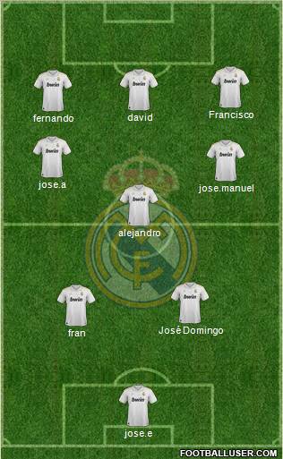 Real Madrid C.F. Formation 2012