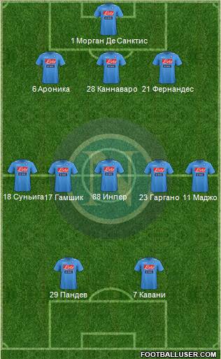 Napoli Formation 2012