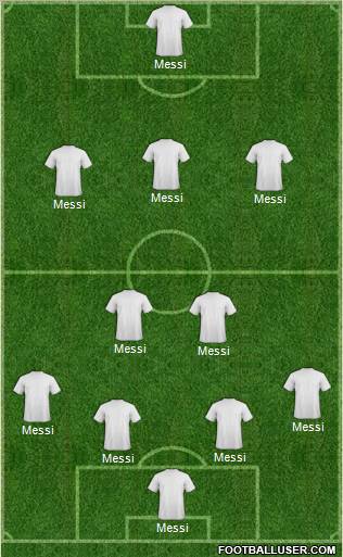 Dream Team Formation 2012