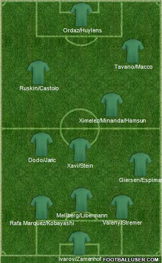 Pro Evolution Soccer Team Formation 2012