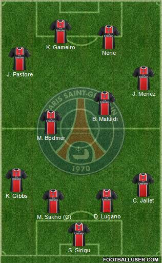 Paris Saint-Germain Formation 2012