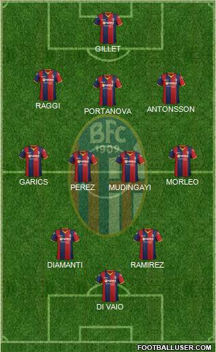 Bologna Formation 2012