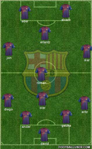 F.C. Barcelona Formation 2012