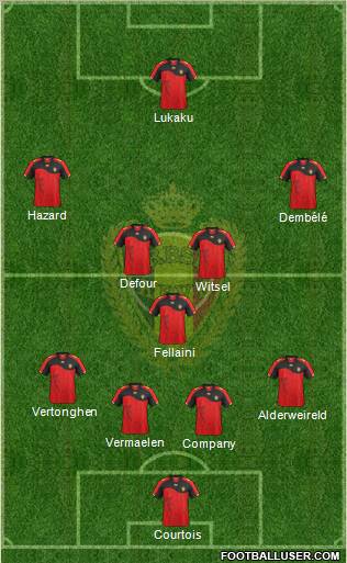 Belgium Formation 2012