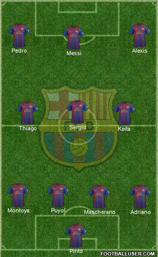 F.C. Barcelona Formation 2012