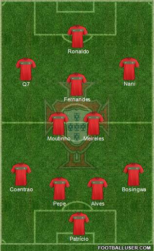 Portugal Formation 2012