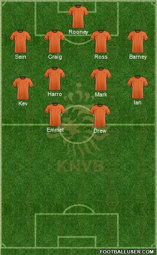 Holland Formation 2012