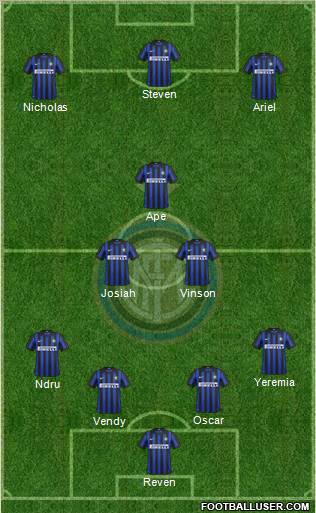 F.C. Internazionale Formation 2012