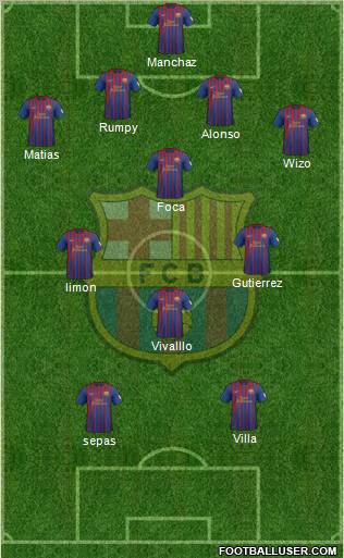 F.C. Barcelona Formation 2012