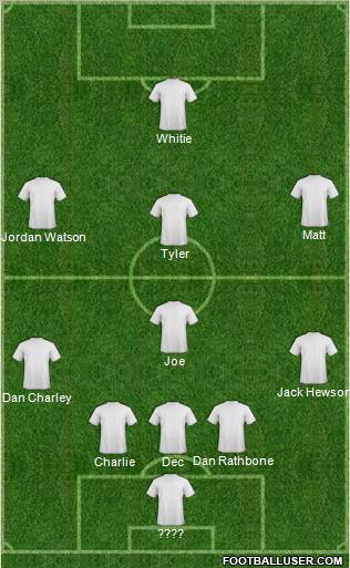 Football Manager Team Formation 2012