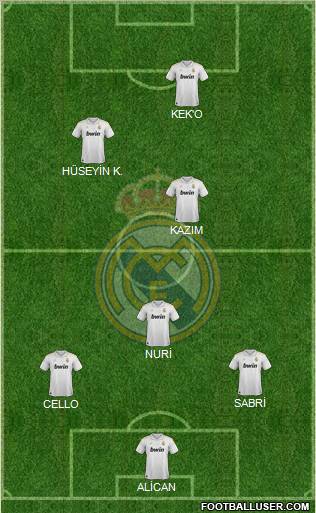 Real Madrid C.F. Formation 2012