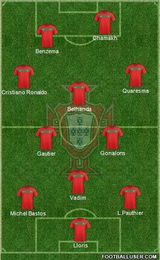 Portugal Formation 2012