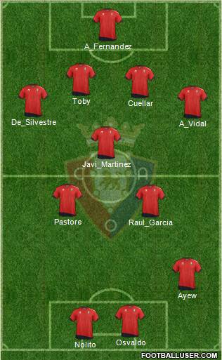 C. At. Osasuna Formation 2012