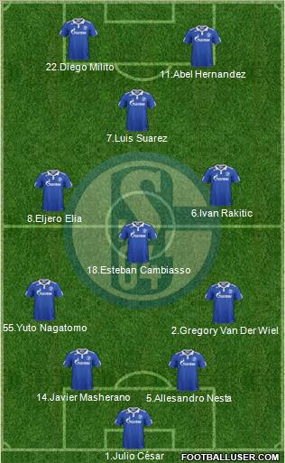 FC Schalke 04 Formation 2012