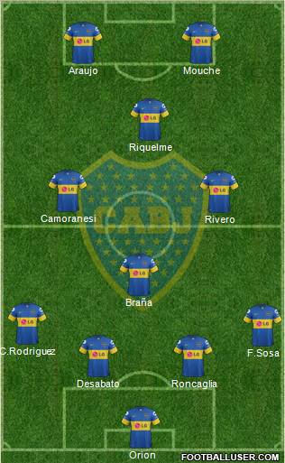 Boca Juniors Formation 2012