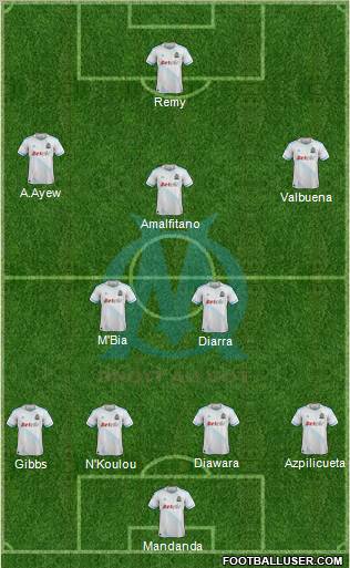 Olympique de Marseille Formation 2012