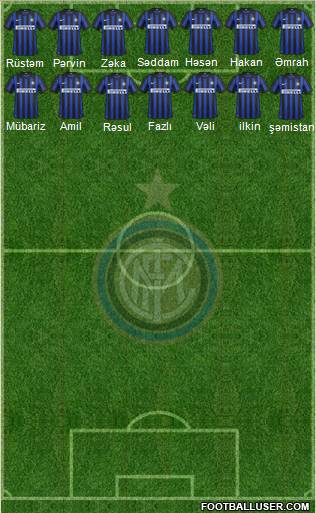 F.C. Internazionale Formation 2012