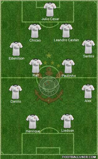 SC Corinthians Paulista Formation 2012