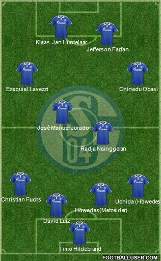 FC Schalke 04 Formation 2012