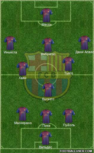 F.C. Barcelona Formation 2012