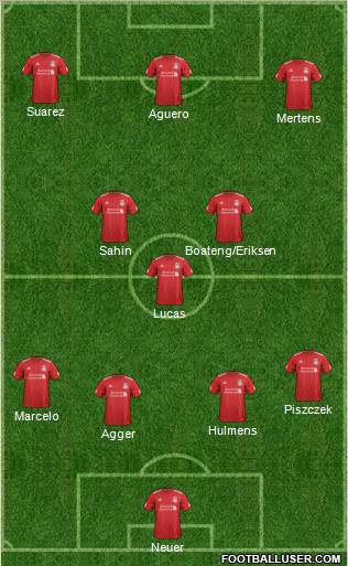 Liverpool Formation 2012
