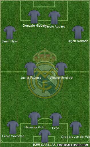 Real Madrid C.F. Formation 2012