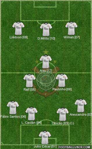 SC Corinthians Paulista Formation 2012