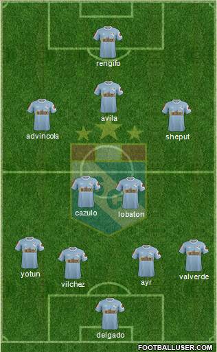 C Sporting Cristal S.A. Formation 2012