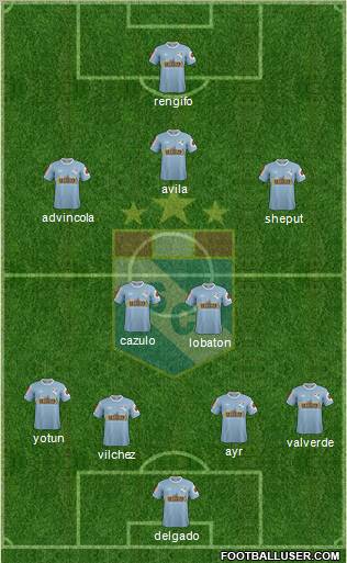 C Sporting Cristal S.A. 4-2-3-1 football formation