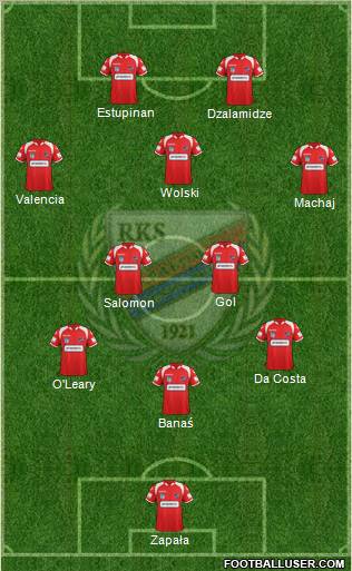 Rakow Czestochowa Formation 2012