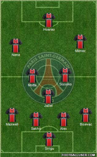 Paris Saint-Germain Formation 2012