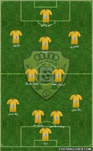 Al-Wasl Formation 2012