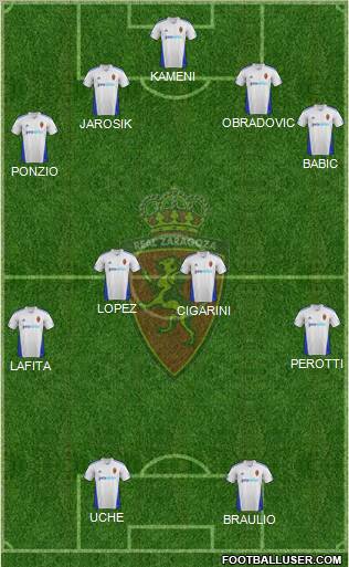 R. Zaragoza S.A.D. Formation 2012
