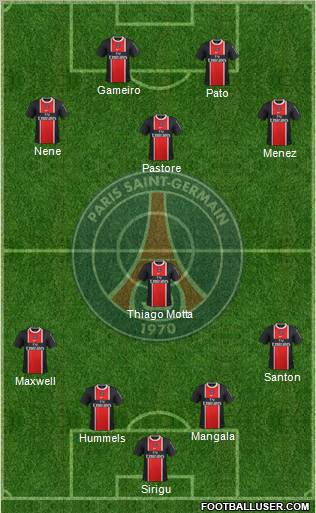 Paris Saint-Germain Formation 2012