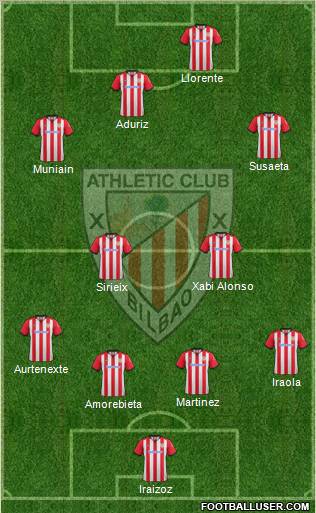 Athletic Club Formation 2012