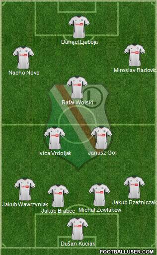 Legia Warszawa Formation 2012