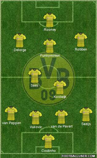 Borussia Dortmund Formation 2012