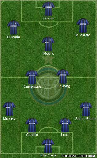 F.C. Internazionale Formation 2012