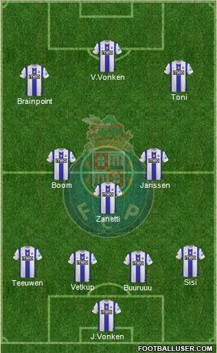 Futebol Clube do Porto - SAD Formation 2012