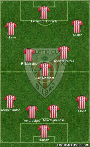 Athletic Club Formation 2012