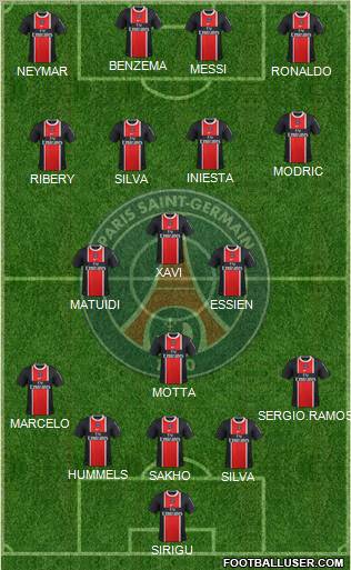 Paris Saint-Germain Formation 2012