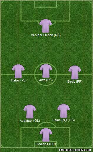 Football Manager Team Formation 2012
