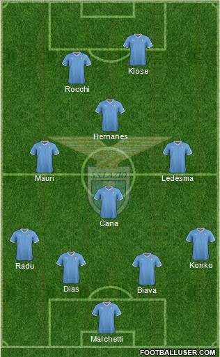 S.S. Lazio Formation 2012