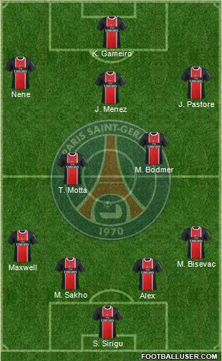 Paris Saint-Germain Formation 2012