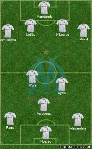 Olympique de Marseille Formation 2012