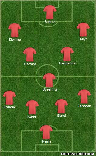 Liverpool Formation 2012